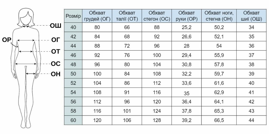 фото халат Лія (40-60) преміум-котон, білий/червоний, рукав короткий 790287300