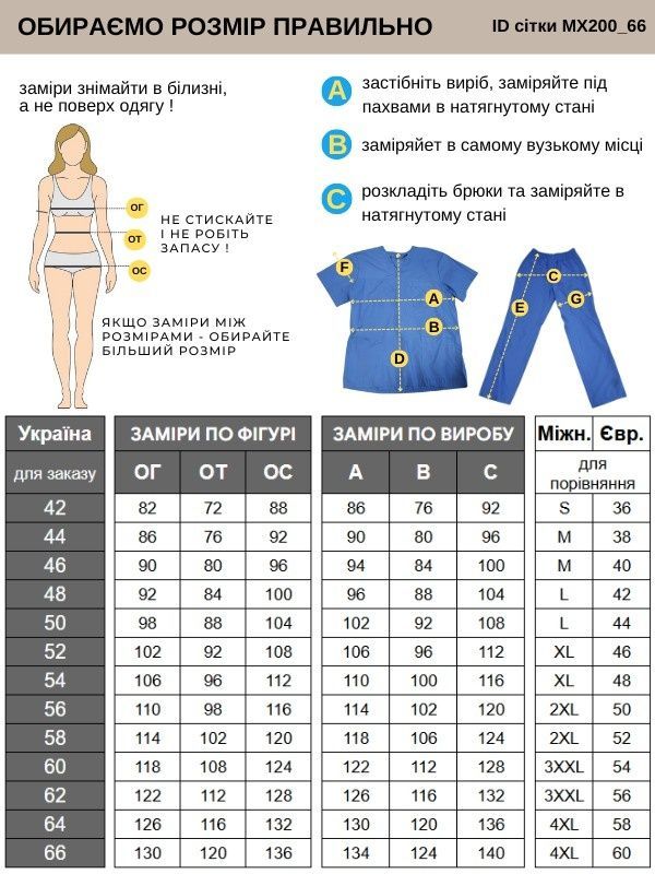 Медичний костюм жіночий на блискавці 42р. № 3243 котон м'ятний/темно-синій - Медична форма Хелслайф (2003216215.510.561)