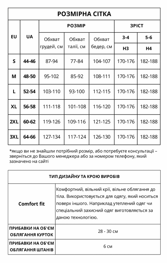 Куртка зварювальника FENIX Бавовна 420 сірий/синій розмір 44-46 зріст 3-4 (INS-2415)