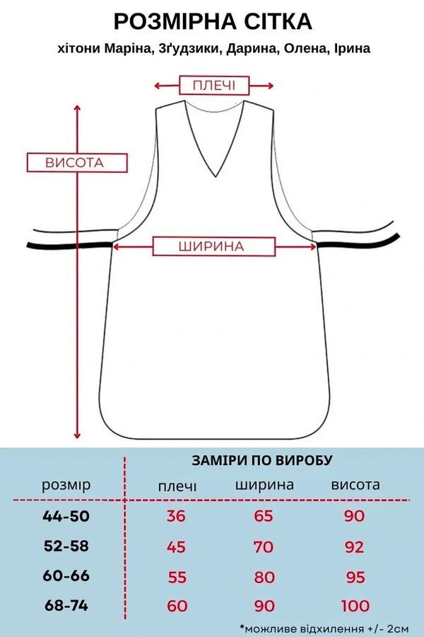 Фартух подвійний зі спинкою Олена р.68-74 габардин чорний/бірюзовий (13571573102.252)